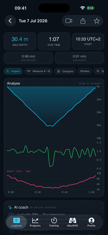 Dive analysis: depth profile with speed and heart rate charts