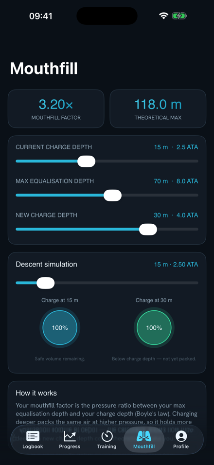 Mouthfill calculator with charge depth sliders and descent simulation